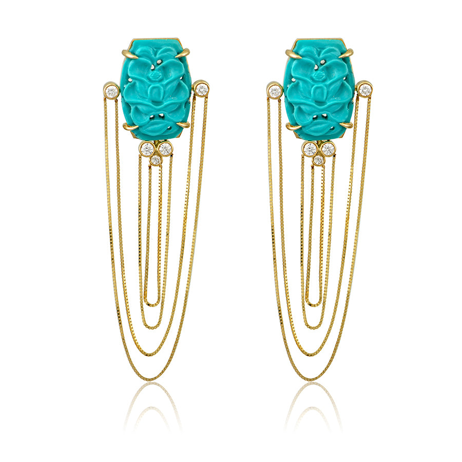 Turquoise Earrings
