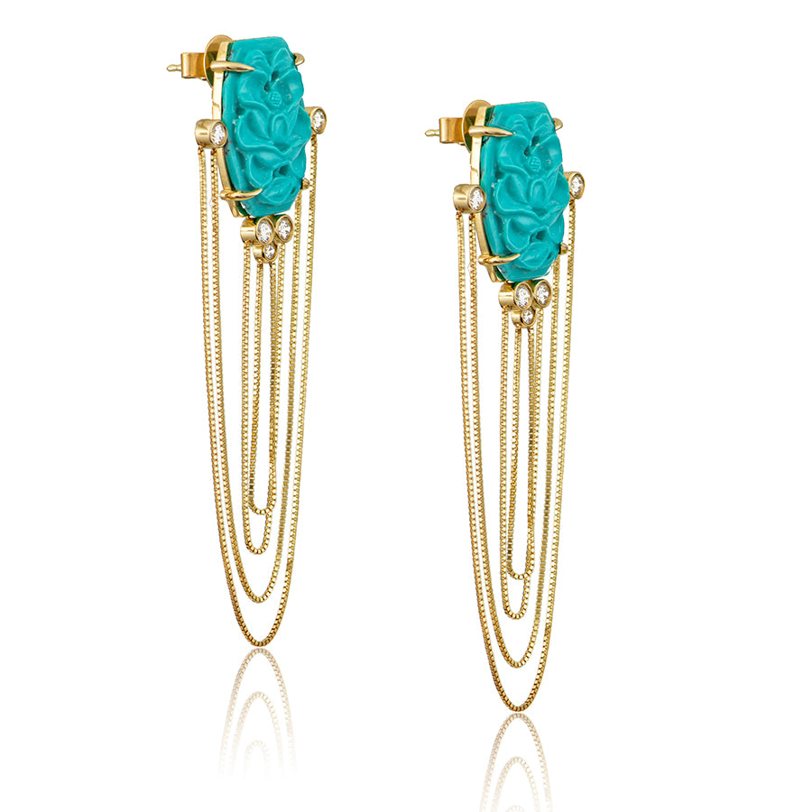 Turquoise Earrings